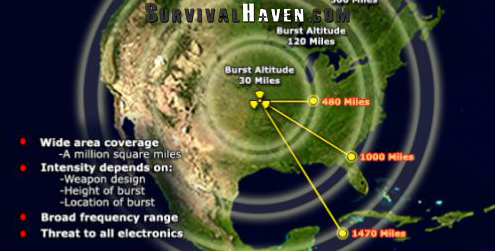 Iran endorses nuclear EMP attack on United States
